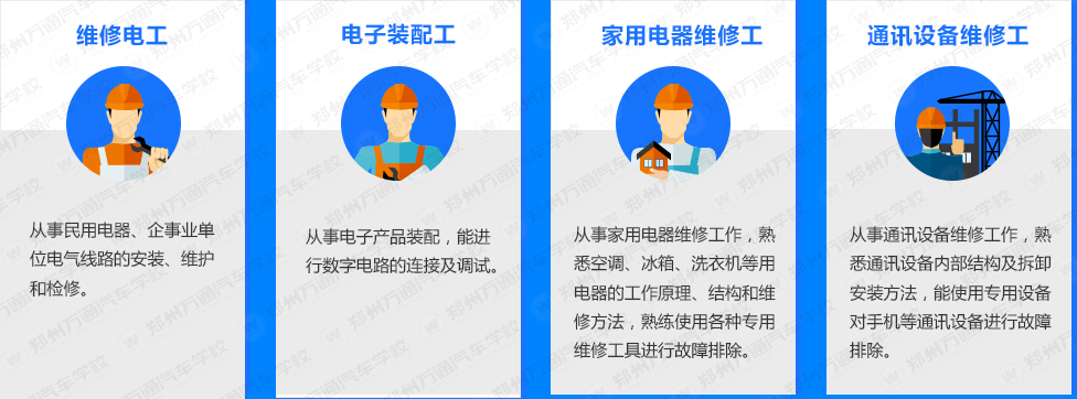 汽車電工專修班-鄭州萬通汽車學(xué)校